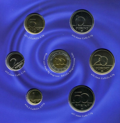 ВЕНГРИЯ БАНКОВСКИЙ НАБОР ИЗ 8 МОНЕТ 2007 UNC Ш5
