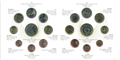 СЛОВЕНИЯ ЕВРОНАБОР ИЗ 9 МОНЕТ 2009 100 ЛЕТ ПЕРВОМУ ПОЛЕТУ САМОЛЕТА ЭДВАРДА РУСЯНА, АВИАКОНСТРУКТОРА И ЛЕТЧИКА ИСПЫТАТЕЛЯ, В ОРИГИНАЛЬНОМ КАРТОННОМ БУКЛЕТЕ UNC 7-7-21