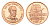 ФРГ медаль из серии знаменитые немцы - Генрих Герц (1857-1894) - доказал существование электромагнитных волн 1980-ые диаметр 18 мм, вес 2,3 гр алюминий плакированный медью UNC 4625-1045