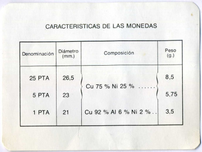Испания официальный набор из 3 монет 1977 Хуан Карлос, в запайке с сертификатом, в оригинальном буклете 7-1-1-01