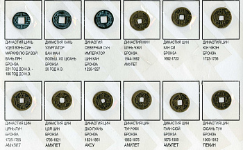Китай набор из 12 монет ND (221 до н.э - 1912 н.э) 6207-26-1-2