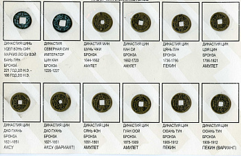Китай набор из 12 монет ND (221 до н.э - 1912 н.э) 6207-26-1-5