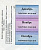 Россия, Москва карта талонов на табачные изделия октябрь, ноябрь, декабрь бумага 8612-7-3-2