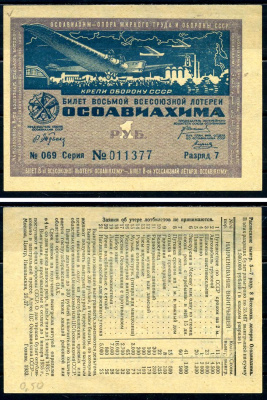 СССР 1 рубль 1933 восьмая Всесоюзная лотерея ОСОАВИАХИМА. Разряд 7. № 069 011377, Гознак, 1933 бумага 2196-43-3-2